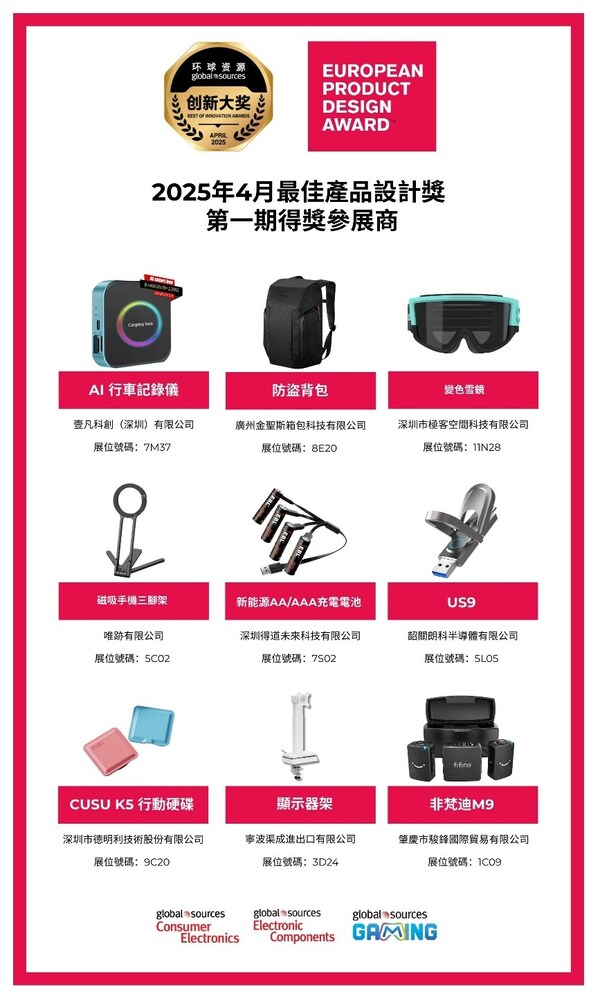 一期最佳产品设计奖榜单