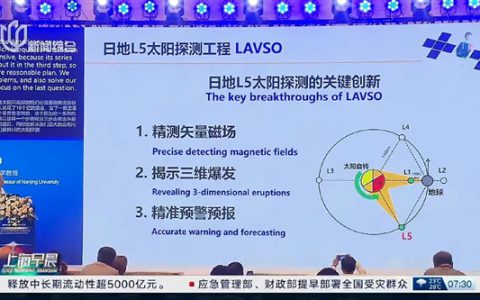 人类首次发射至日地L5点！我国“羲和二号”稳步推进：2028年发射