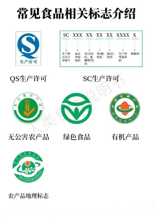 慎买带有QS标志产品  市监工作人员提醒：2018年已停用