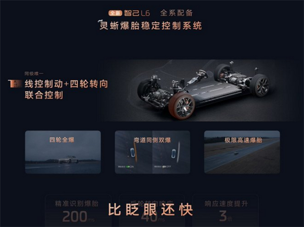 全系标配四轮转向！智己L6开卖48小时预定破9000台