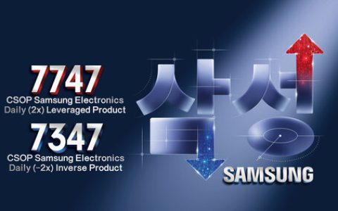 The World's Only Samsung Electronics Leveraged and Inverse Products Debut in Hong Kong Today