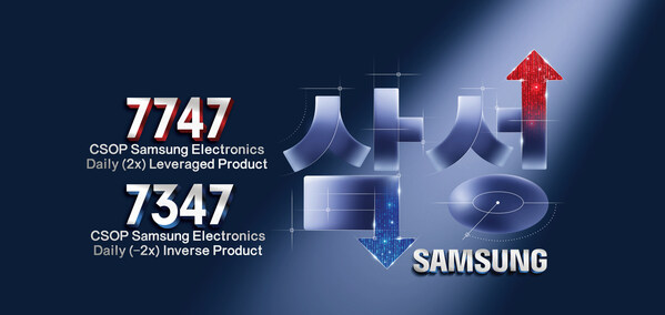 CSOP Samsung Electronics Daily (2x) Leveraged Product (HKD counter: 7747.HK,  USD counter: 9747.HK) and CSOP Samsung Electronics Daily (-2x) Inverse Product (HKD counter: 7347.HK,  USD counter: 9347.HK)