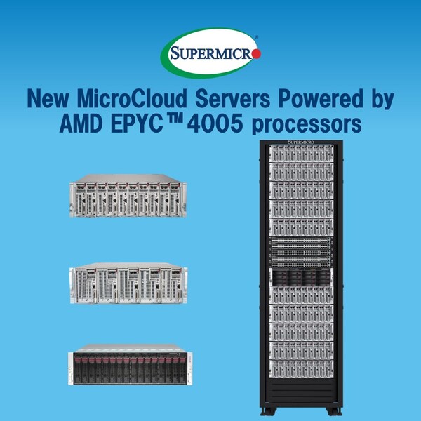 New MicroCloud Servers Powered by AMD EPYC 4005 Processors New MicroCloud Servers Powered by AMD EPYC 4005 Processors