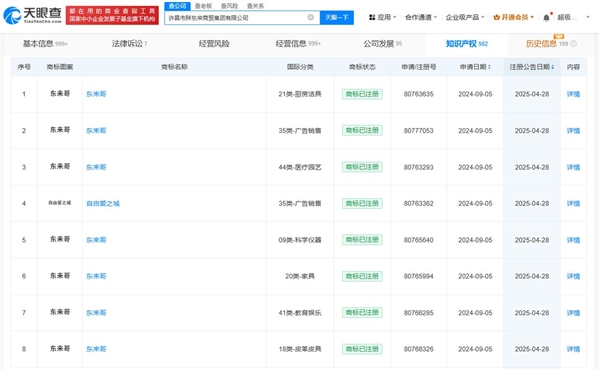 都别再蹭了！胖东来成功注册“于东来”“东来哥”等商标