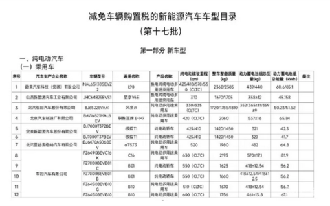 10万级纯电家轿！零跑B01续航信息曝光：56.2kWh电池提供550km续航