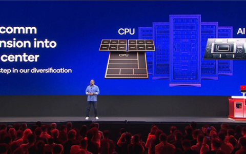 高通CEO豪言：我们将永远留在PC市场！目标2029年12%份额