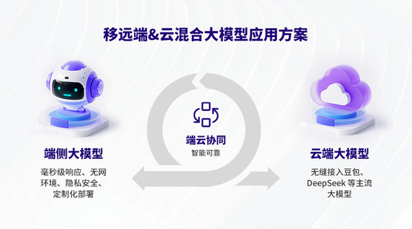从机械应答到深度交互，移远通信如何让机器人"灵魂觉醒"？