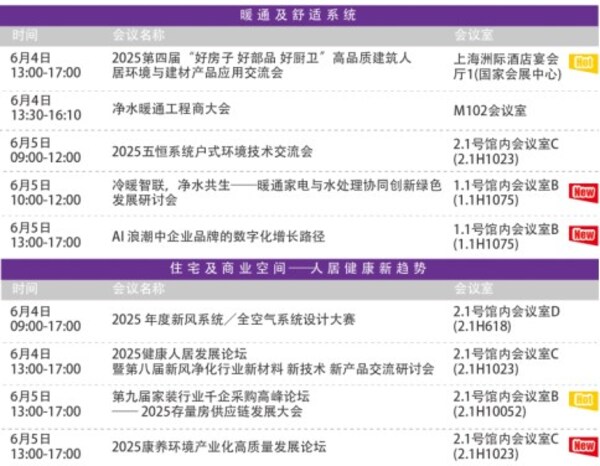6月4-6日2025上海暖通舒适系统展，会议合集首发
