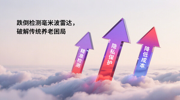 当居家养老成为常态，移远通信跌倒雷达如何无感守护 "银发族"？