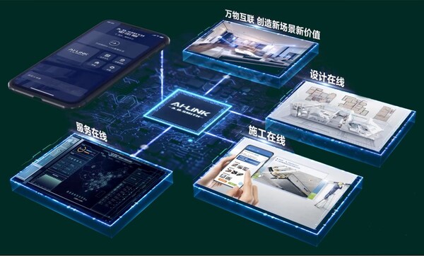 品质生活革命：A.O.史密斯AI-LiNK+Life GPT让你的家"智慧进化"