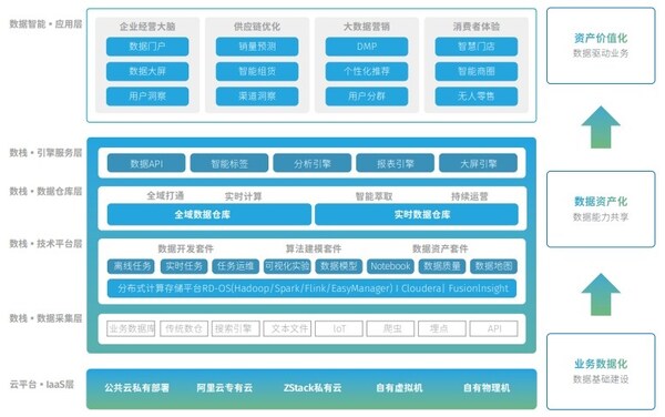 智驾革命再升级！2025上海车展解码生成式AI重构汽车产业新范式
