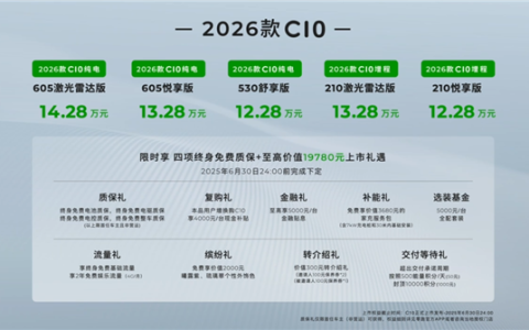 击穿中型家用智能SUV底价！2026款零跑C10上市：12.28万起