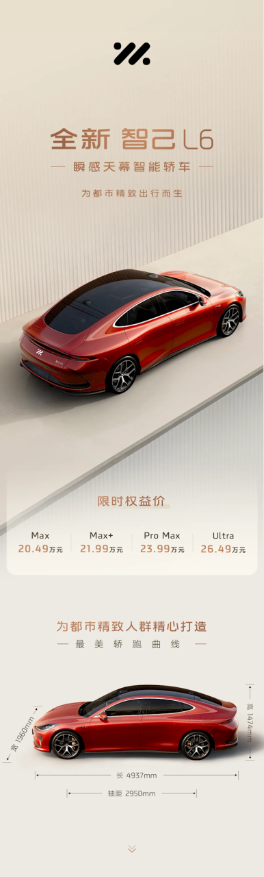 20.49万元起 入门即高配！全新智己L6一图看懂