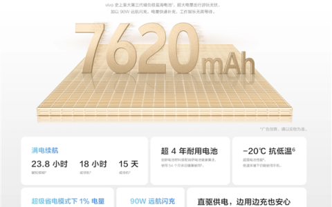 国补1614元起 vivo Y300 GT开售：vivo史上最大7620mAh电池