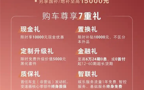 2025款长城哈弗H5公布限时一口价：全尺寸SUV仅需12.78万起
