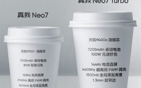 史上最强Neo！真我Neo7 Turbo全面升杯 徐起：外观设计不惜成本