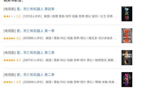 系列最低分！《爱 死亡和机器人》第四季豆瓣开分5.2 网友：想象力枯竭
