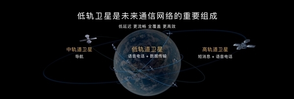 曝华为新款三折叠Mate XT 2九月发布：支持低轨卫星互联网 没信号也能上网
