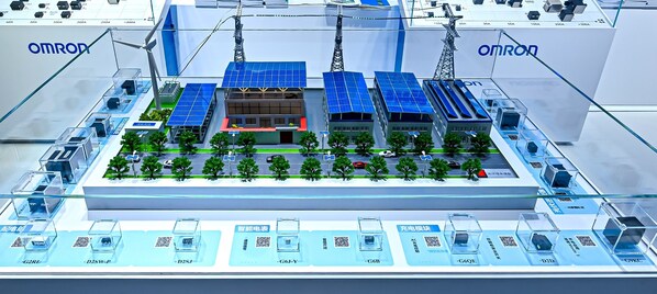 “光储充”一体化解决方案实景沙盘图