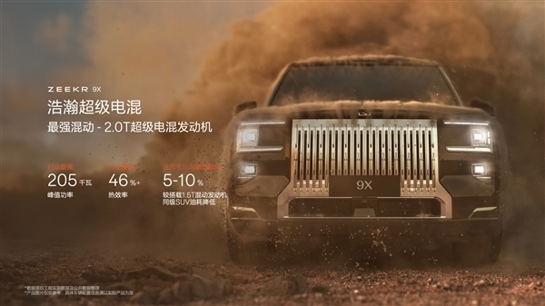 坐实“杭州湾库里南”！极氪9X纯白版官图公布：一眼尊贵