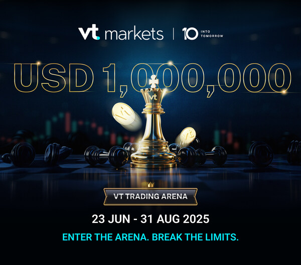 VT Markets Launches Global Trading Competition