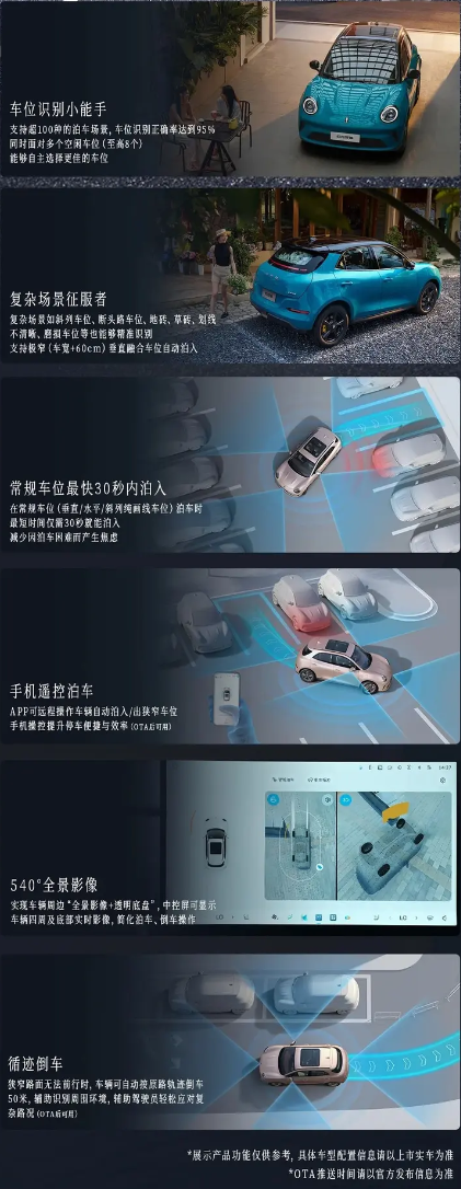 2025款欧拉好猫预热：支持超100种泊车场景 最快30秒内泊入