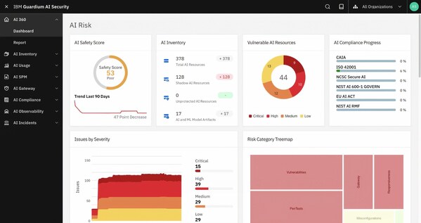 IBM Guardium AI Security IBM Guardium AI Security