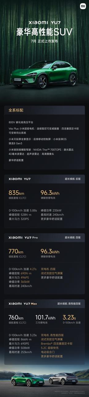 雷军宣布小米YU7将于6月26日正式发布！全系配置一览 这售价达到你预期了吗