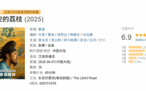 雷佳音岳云鹏《长安的荔枝》豆瓣6.9 改编原著遭吐槽