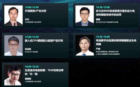 与非网第四届"绿色能源技术论坛"将于6月25日在线举办