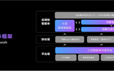 余承东宣布华为Pura 80系列首发全新小艺智能体：动动嘴就能订机票、购物