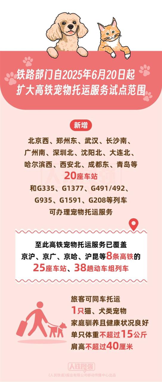 25座高铁站支持宠物托运了：仅限猫狗 不超过15公斤