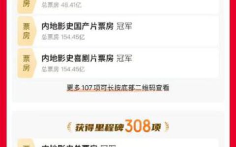 从寒假放到暑假 足足上班153天！《哪吒2》今日下映：官微发文感谢大家