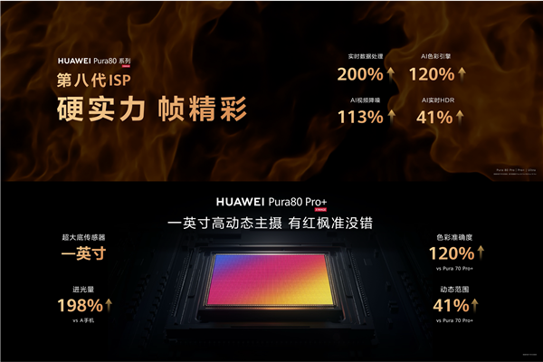 华为Pura 80 Ultra王者归来 余承东：影像能力绝对对得起那四个字