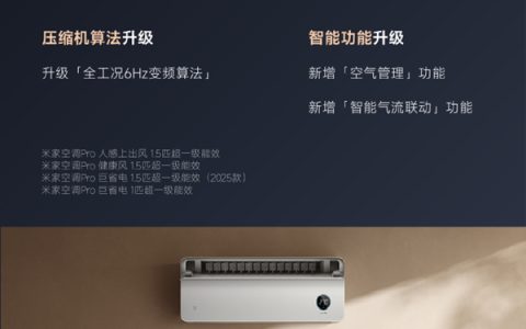 米家空调Pro系列OTA推送：升级全工况6Hz 更稳更省电