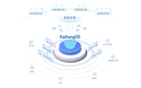 国内唯一！KaihongOS通过公安部安全操作系统四级认证