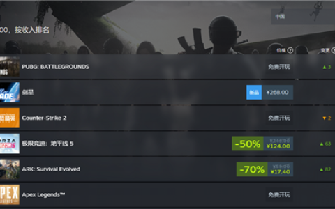 268元起 《剑星》PC版今日开售：Steam国区畅销榜第二