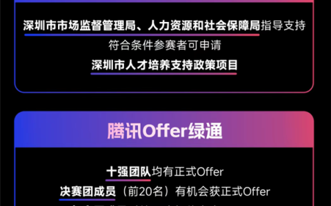 腾讯宣布举办算法大赛 百万奖金邀请全球人才 还能拿腾讯Offer