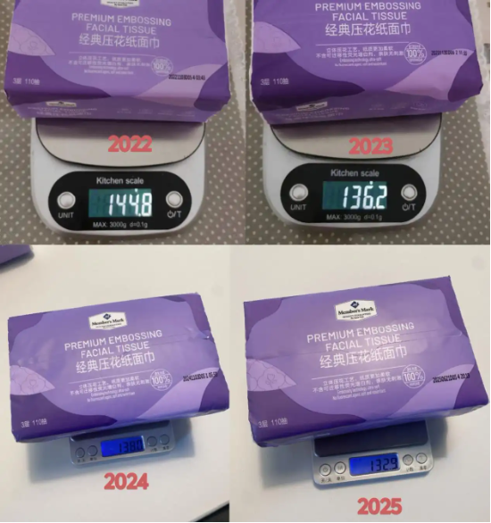 同款纸巾连续三年减重 日入近3亿的山姆却在偷偷“减料”