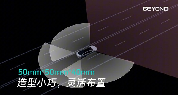 里程碑时刻：图达通蜂鸟D1 首款纯固态激光雷达 斩获头部车企定点