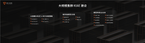 国产GPU进化！打造先进好用的“AI训练工厂”