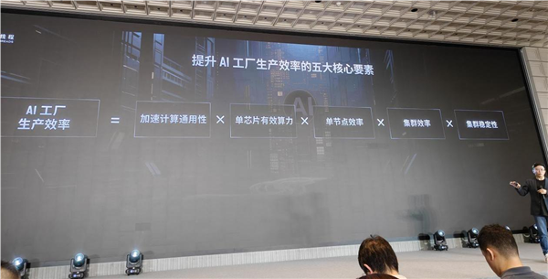 国产GPU进化！打造先进好用的“AI训练工厂”