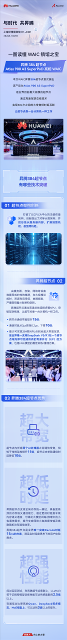 WAIC 2025镇馆之宝！“算力核弹”华为昇腾384超节点一图看懂