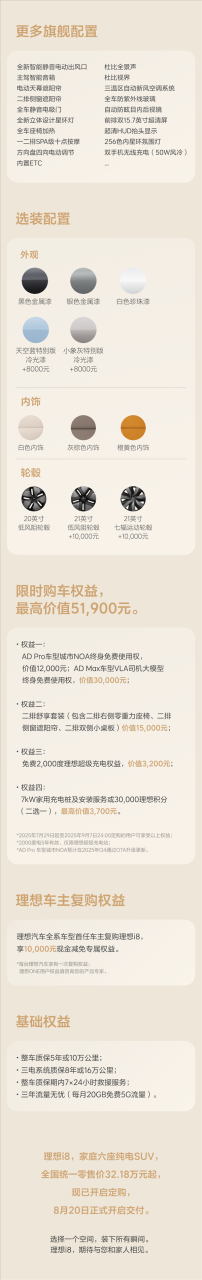 32.18万起 理想i8三款车型哪款最值得买：一文读懂
