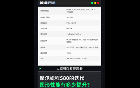 摩尔线程S90首曝！2年前的国产显卡 玩游戏竟然比RTX4060还厉害