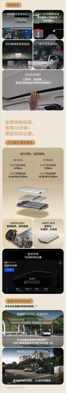 32.18万起 理想i8三款车型哪款最值得买：一文读懂
