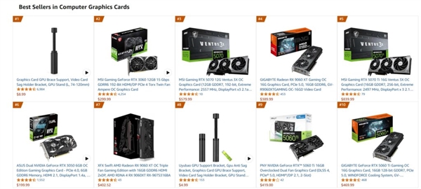 不愧为一代神卡！四年过去 RTX 3060仍是亚马逊显卡销量王
