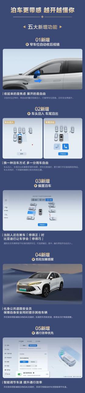 比亚迪王朝秦宋元夏4大IP车型即将OTA：五大新功能