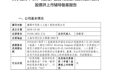 国产GPU厂商瀚博半导体启动IPO辅导！成立六年、估值超100亿元