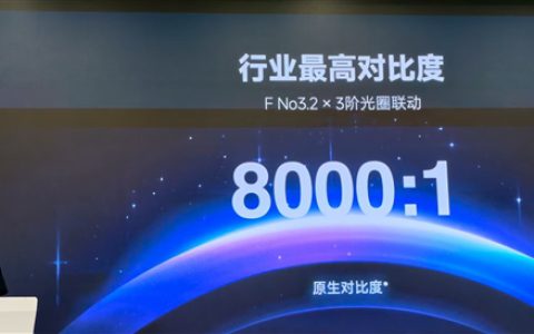 行业最高水平！当贝S7 Ultra Max原生对比度达到8000：1